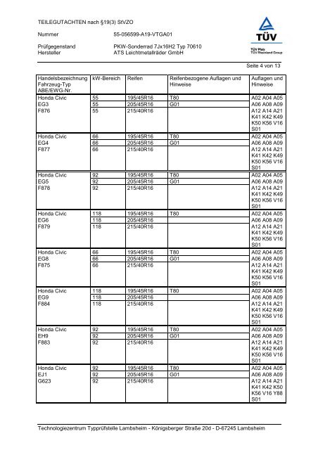 TEILEGUTACHTEN nach §19(3) StVZO Nummer 55 ... - Reifen.com