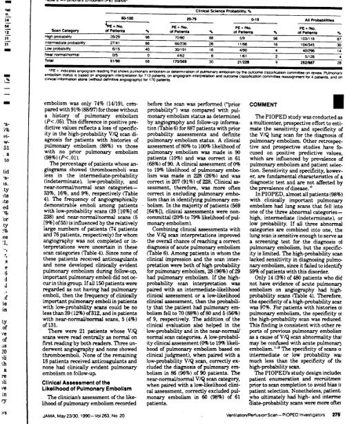 Value of the ventilation / perfusion scan in acute pulmonary ...