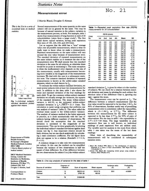 BMJ Statistical Notes Series List by JM Bland: http://www-users.york ...