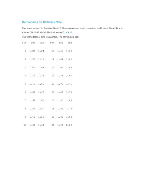 BMJ Statistical Notes Series List by JM Bland: http://www-users.york ...