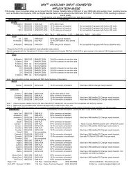 DPXTM AUXILIARY INPUT CONVERTER APPLICATION GUIDE