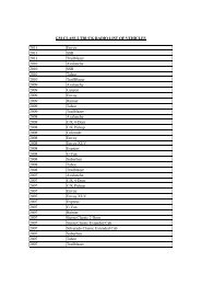 GM CLASS 2 TRUCK RADIO LIST OF VEHICLES 2011 Envoy 2011 ...