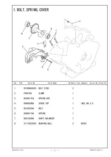 1.BOLT,SPRING,COVER - Hitachi Powertools