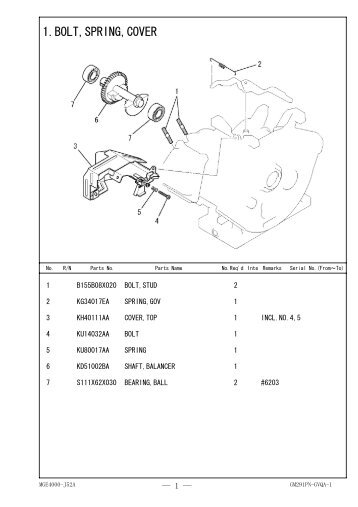 1.BOLT,SPRING,COVER - Hitachi Powertools