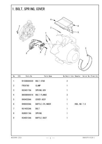 1.BOLT,SPRING,COVER - Hitachi Powertools