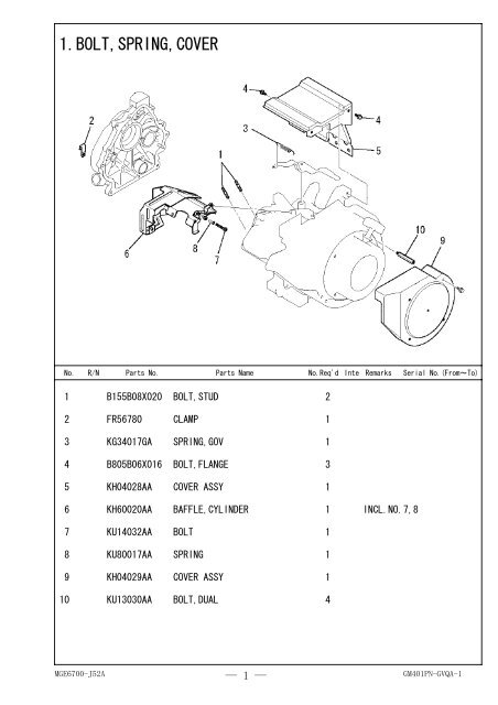 1.BOLT,SPRING,COVER - Hitachi Powertools