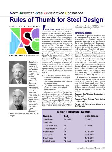 Rules of Thumb for Steel Design - Modern Steel Construction