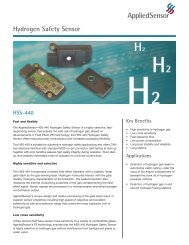 Hydrogen Safety Sensor HSS-440 - AppliedSensor
