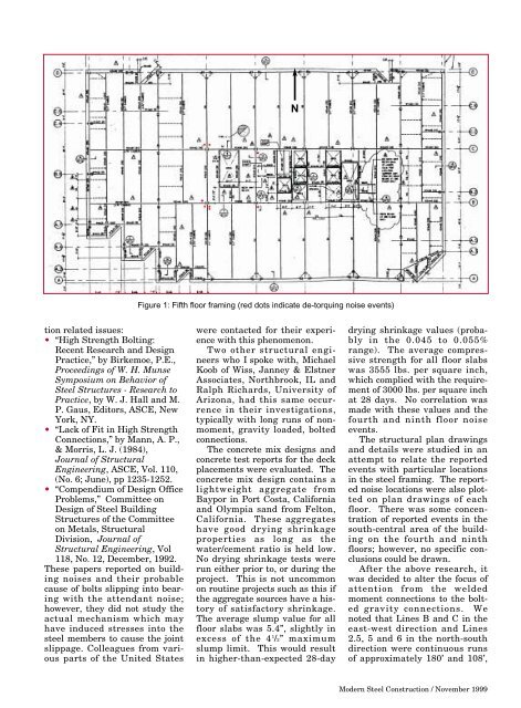 THE BANGING BOLT SYNDROME - Modern Steel Construction