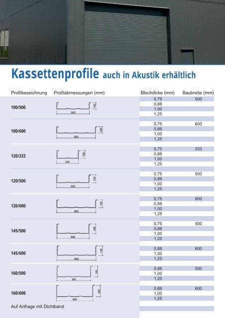 Hauptstraße 40 • A - 6793 Höchst • Mobil +43 (0) 664 / 526 08 63 Tel ...