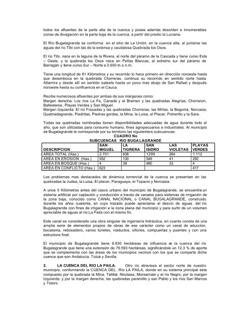 EOT_Esquema de Ordenamiento ... - CDIM - ESAP