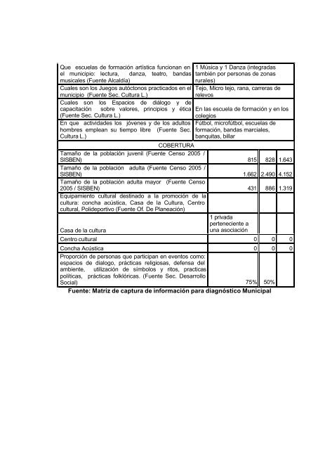 Captura de información para diagnóstico Municipal - CDIM - ESAP ...