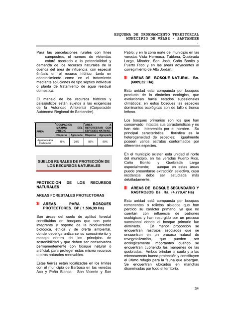 Esquema de Ordenamiento Territorial - Velez ... - CDIM - ESAP