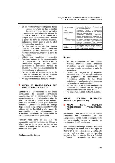 Esquema de Ordenamiento Territorial - Velez ... - CDIM - ESAP