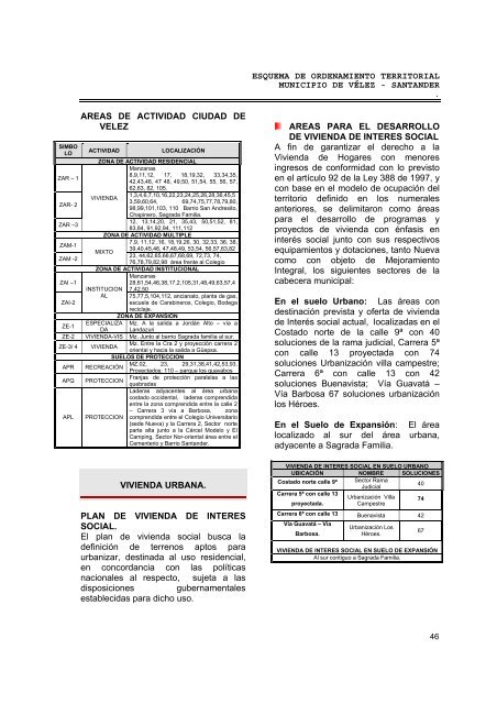 Esquema de Ordenamiento Territorial - Velez ... - CDIM - ESAP