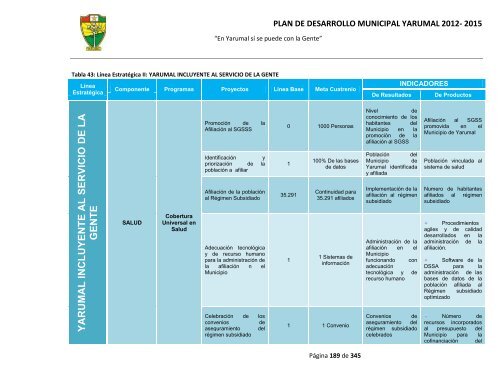 plan de desarrollo municipal yarumal 2012- 2015 - CDIM - ESAP