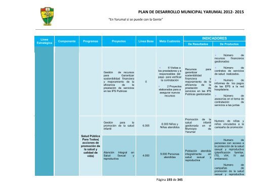 plan de desarrollo municipal yarumal 2012- 2015 - CDIM - ESAP