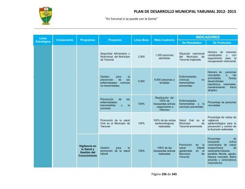 plan de desarrollo municipal yarumal 2012- 2015 - CDIM - ESAP