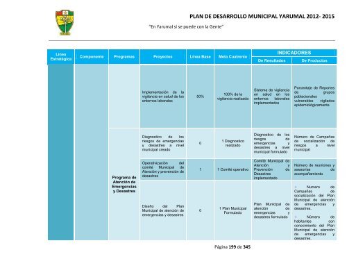 plan de desarrollo municipal yarumal 2012- 2015 - CDIM - ESAP