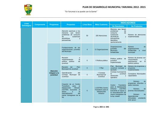 plan de desarrollo municipal yarumal 2012- 2015 - CDIM - ESAP