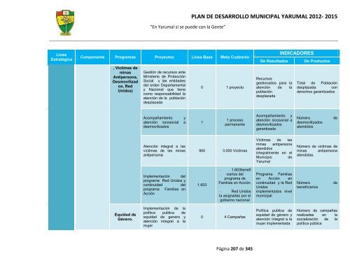 plan de desarrollo municipal yarumal 2012- 2015 - CDIM - ESAP