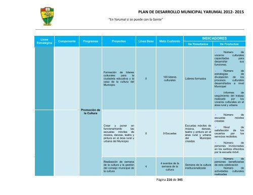 plan de desarrollo municipal yarumal 2012- 2015 - CDIM - ESAP