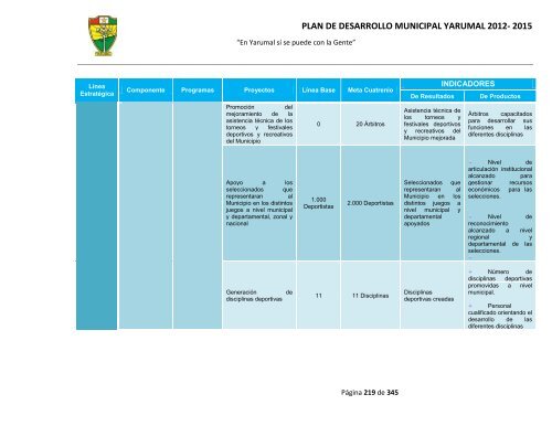 plan de desarrollo municipal yarumal 2012- 2015 - CDIM - ESAP