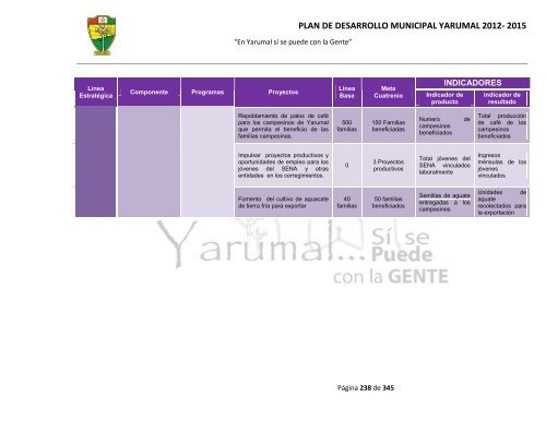 plan de desarrollo municipal yarumal 2012- 2015 - CDIM - ESAP