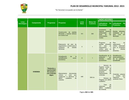 plan de desarrollo municipal yarumal 2012- 2015 - CDIM - ESAP