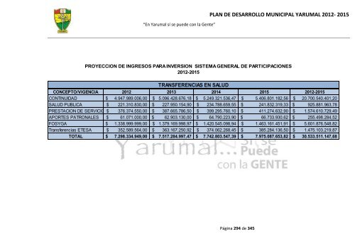 plan de desarrollo municipal yarumal 2012- 2015 - CDIM - ESAP