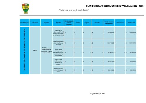 plan de desarrollo municipal yarumal 2012- 2015 - CDIM - ESAP