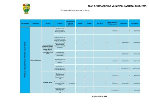 plan de desarrollo municipal yarumal 2012- 2015 - CDIM - ESAP