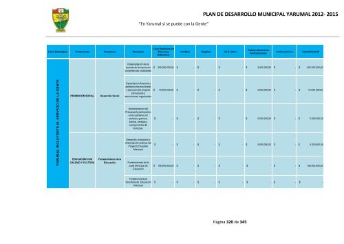 plan de desarrollo municipal yarumal 2012- 2015 - CDIM - ESAP