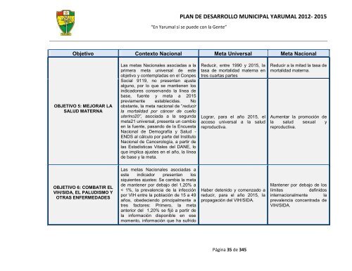 plan de desarrollo municipal yarumal 2012- 2015 - CDIM - ESAP