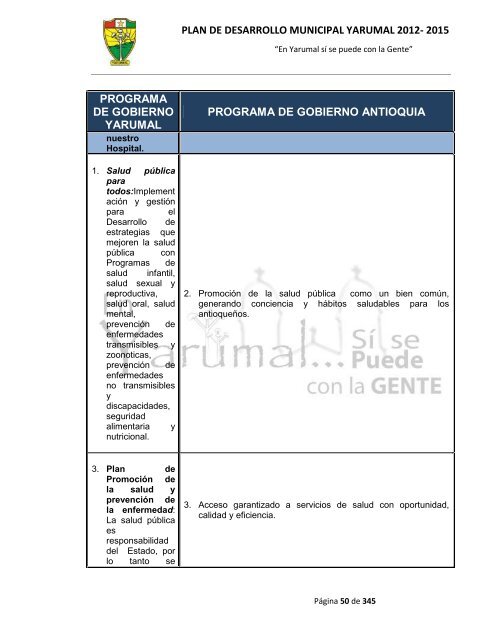 plan de desarrollo municipal yarumal 2012- 2015 - CDIM - ESAP