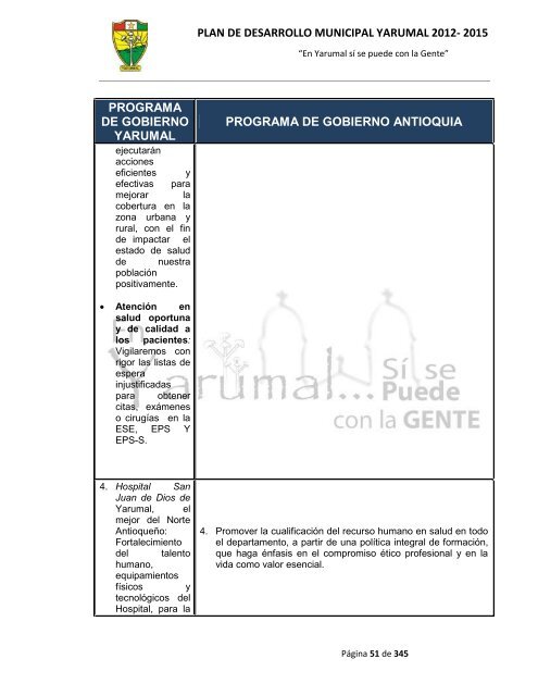 plan de desarrollo municipal yarumal 2012- 2015 - CDIM - ESAP