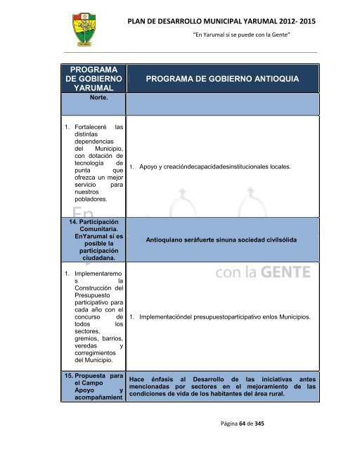 plan de desarrollo municipal yarumal 2012- 2015 - CDIM - ESAP