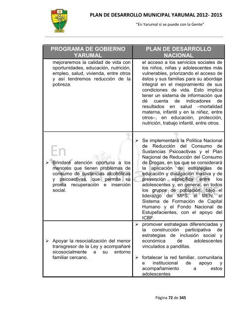 plan de desarrollo municipal yarumal 2012- 2015 - CDIM - ESAP