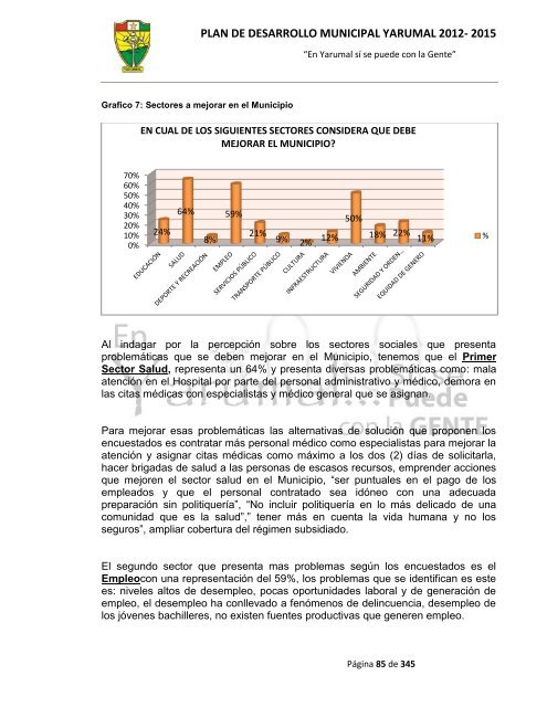 plan de desarrollo municipal yarumal 2012- 2015 - CDIM - ESAP