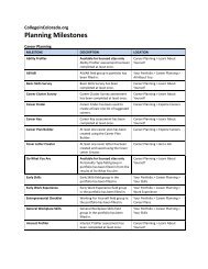 Planning Milestones - College in Colorado
