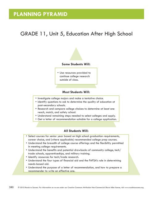 Facilitator's Guide: - College in Colorado