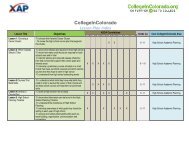 Lesson Plan Index - College in Colorado