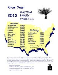 Know Your - American Malting Barley Association, Inc.