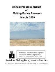 Annual Progress Report on Malting Barley Research March, 2009