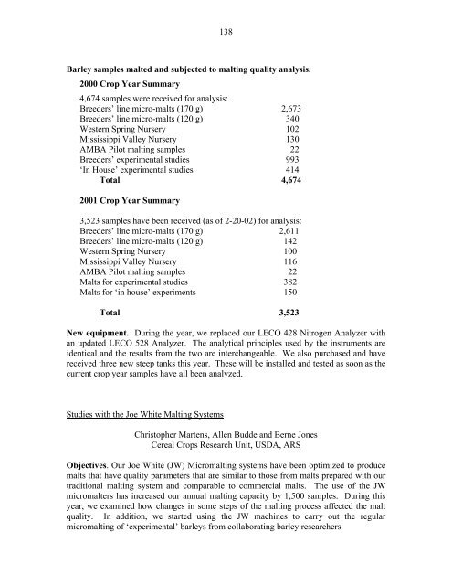 Annual Progress Report on Malting Barley Research March, 2002