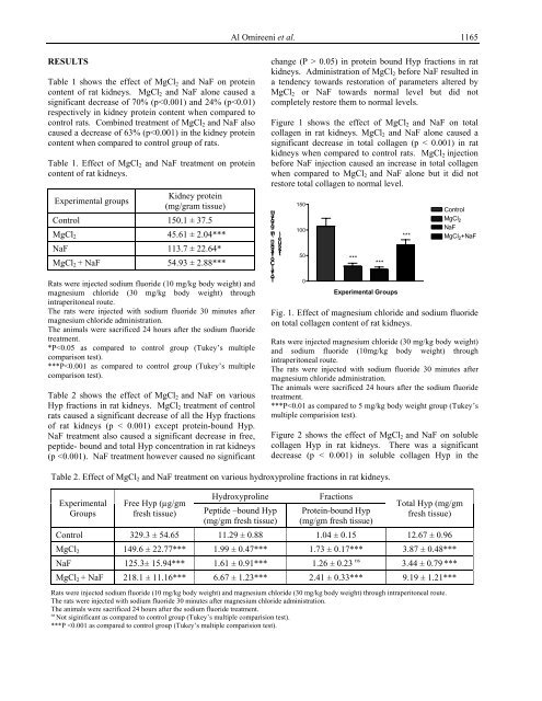 Download (5Mb) - Covenant University Repository