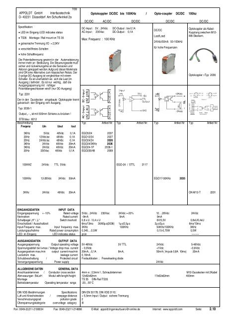 Catalog optocouplermodules - Appoldt GmbH