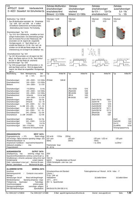 complete Catalog - Appoldt GmbH