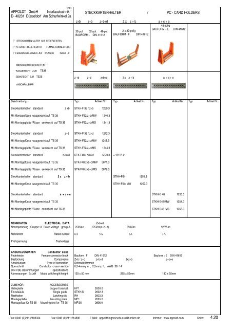 complete Catalog - Appoldt GmbH