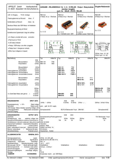 complete Catalog - Appoldt GmbH